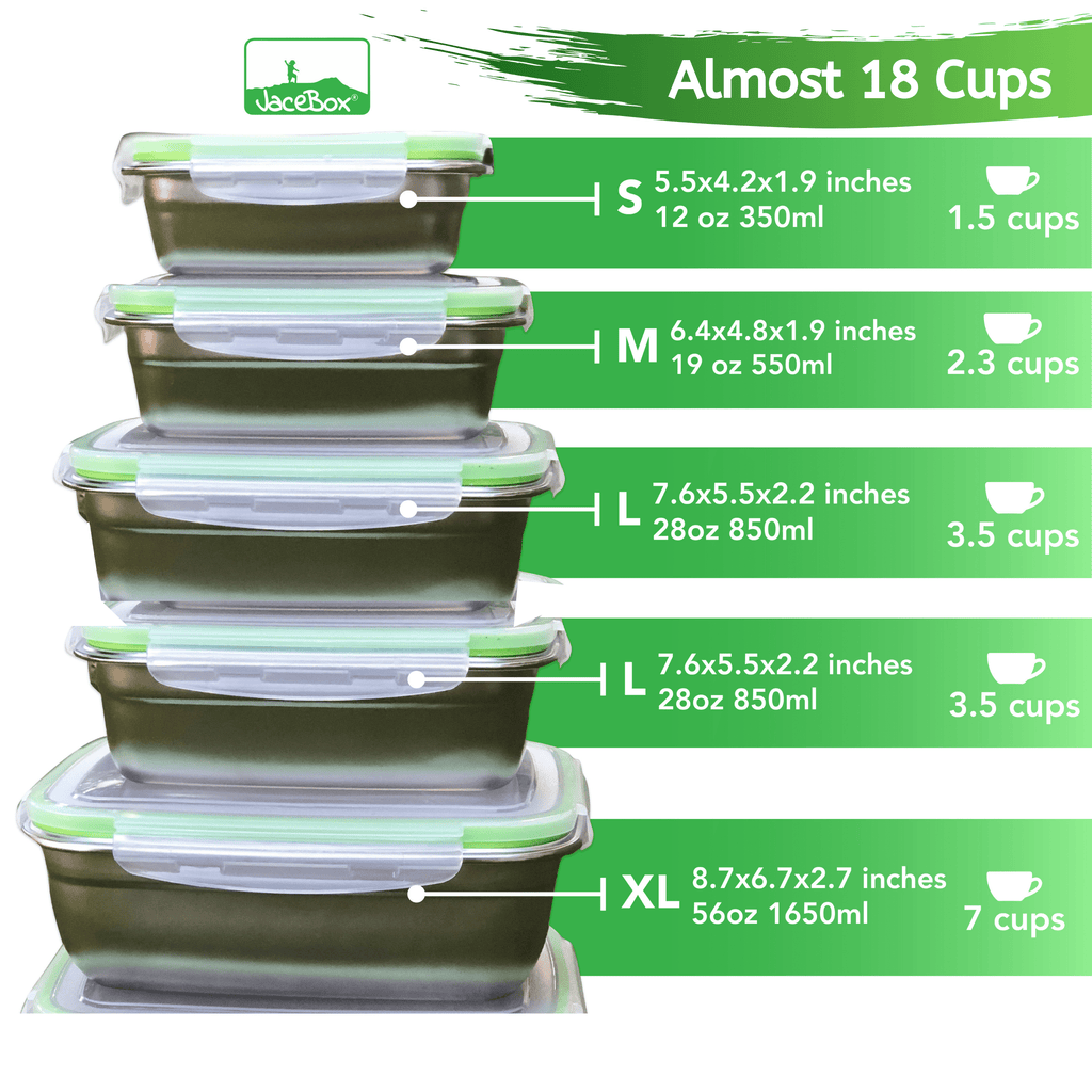 Replacement Lid Set for Super Set of 5 Sizes Small Medium Large X-large XXLarge Jacebox Containers (ONLY LIDS)